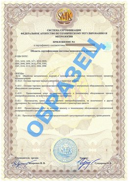 Приложение 1 Орлов Сертификат ГОСТ РВ 0015-002